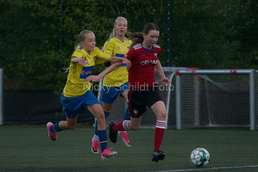 BIF - Sundby u14p